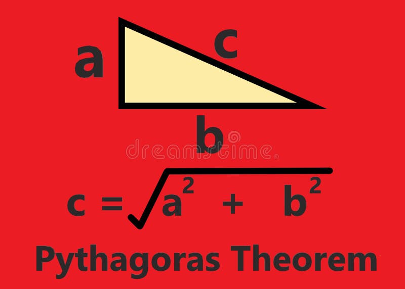 Teorema De Las Pitágoras' Del Triángulo Recto Del Tamaño Tres, Cuatro Y Cinco Ilustración del Vector - Ilustración de cubo, vector: 197726727