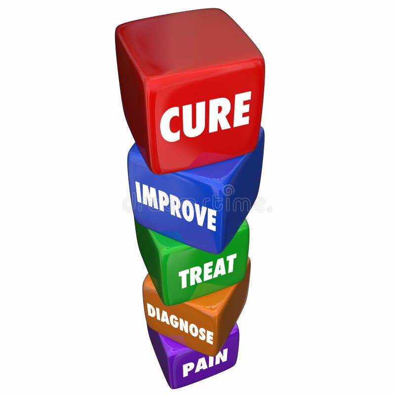 La maladie de douleur de traitement diagnostiquent des étapes de cubes en Word de festin illustration libre de droits La maladie de douleur de traitement diagnostiquent des étapes de cubes en Word de festin illustration libre de droits