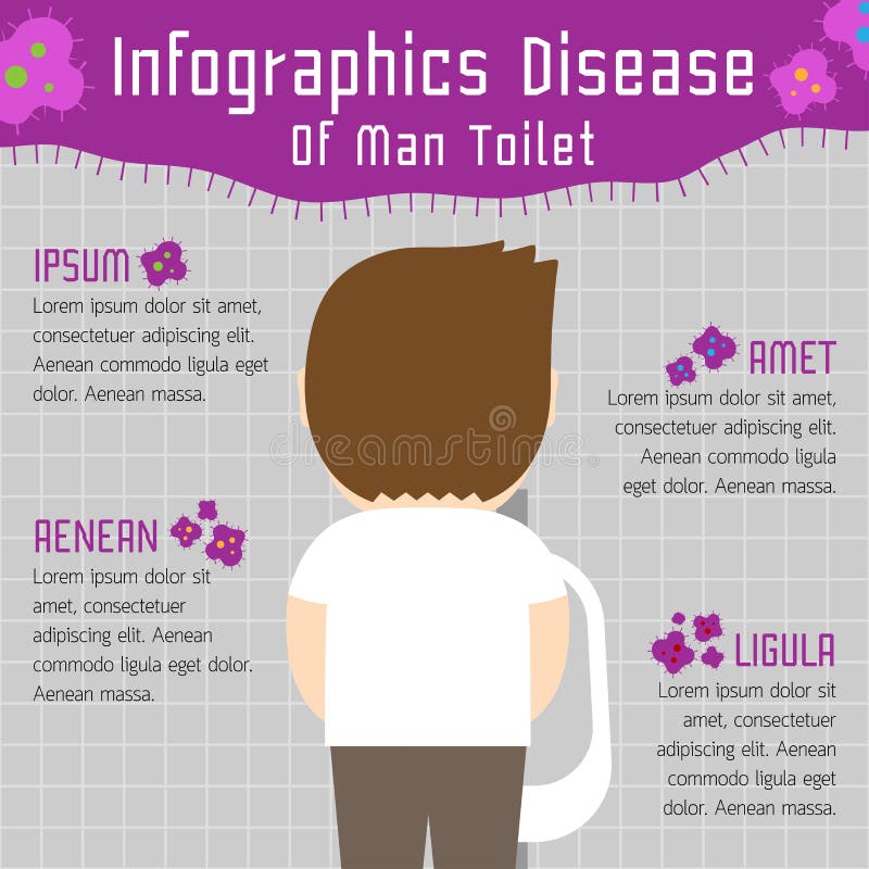 La maladie de l'infographics de toilette de l'homme illustration stock La maladie de l'infographics de toilette de l'homme illustration stock