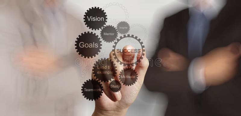 La mano dell'uomo d'affari mostra il grafico di successo di affari dell'ingranaggio fotografia stock La mano dell'uomo d'affari mostra il grafico di successo di affari dell'ingranaggio fotografia stock