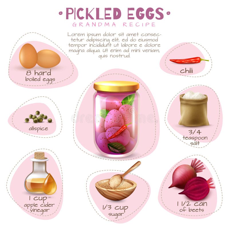 Canned food poster with pickled eggs grandma recipe with ingredients on white background vector illustration. Canned food poster with pickled eggs grandma recipe with ingredients on white background vector illustration