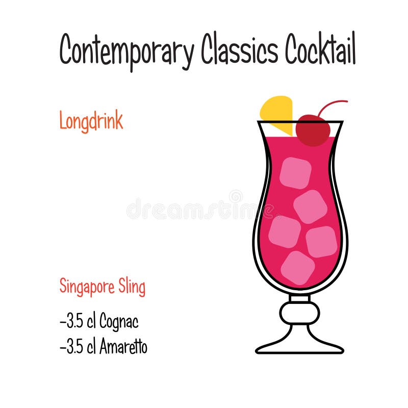 La ricetta alcolica dell'illustrazione di vettore del cocktail dell'imbracatura di Singapore ha isolato illustrazione di stock La ricetta alcolica dell'illustrazione di vettore del cocktail dell'imbracatura di Singapore ha isolato illustrazione di stock