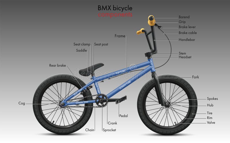 bmx brake parts