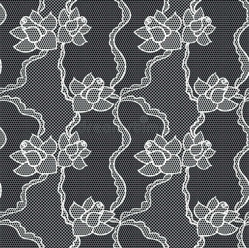 Lace Vector Fabric Seamless Pattern Stock Vector - Illustration of ...
