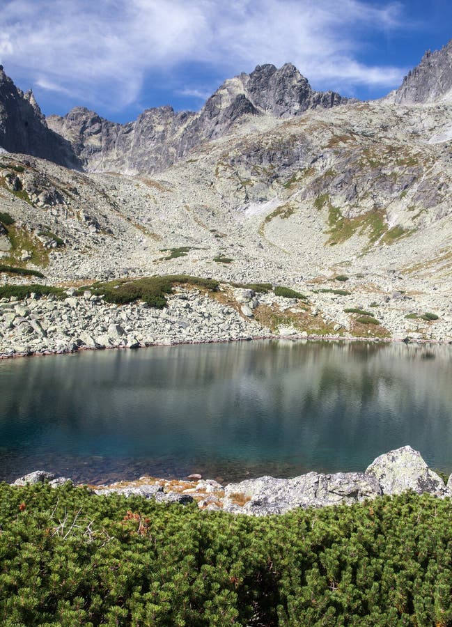 Lake in High Tatras, Slovakia