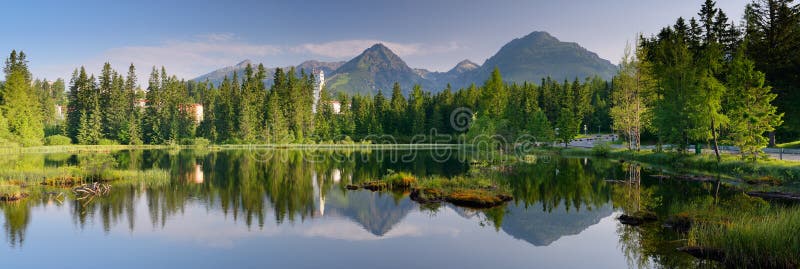 Lake Panorama