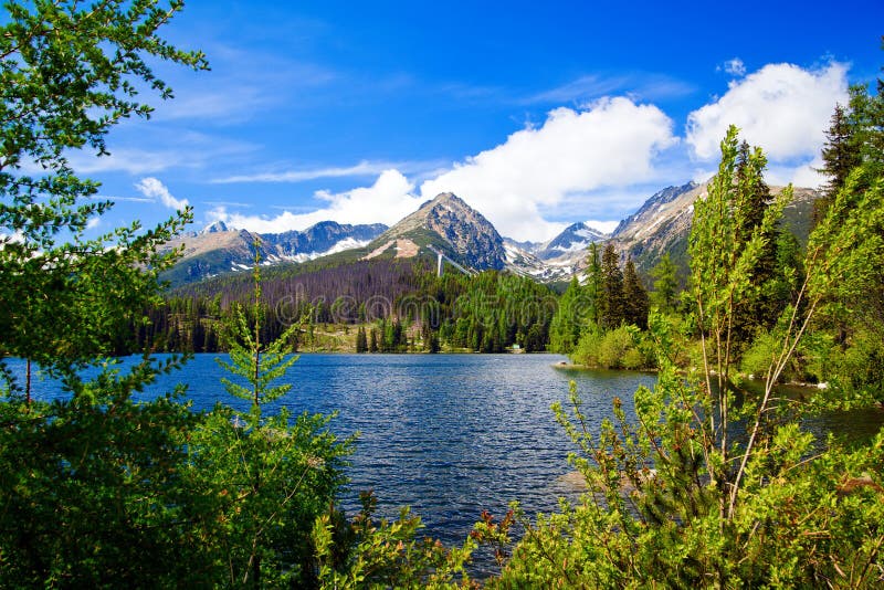 Jezero Štrbské Pleso