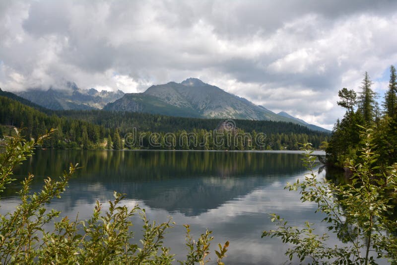 Štrbské pleso