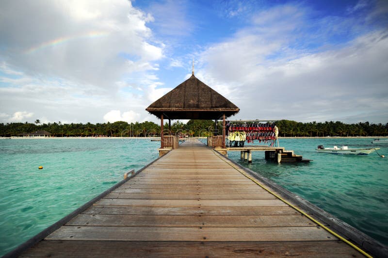 Landmarks of Maldives