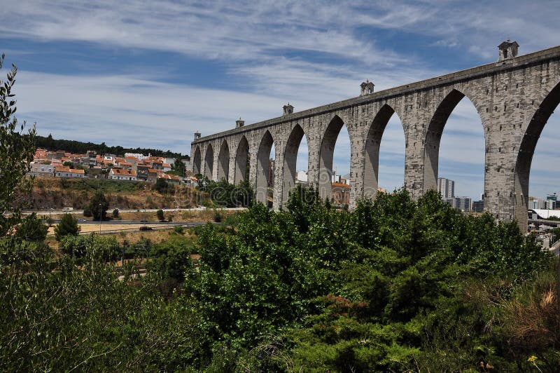 Landscape of Lisboa, Portugal