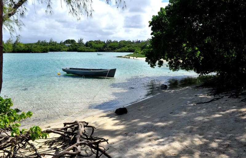 Bras de mer synonyme