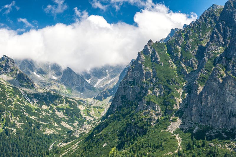 Landscape of mountains in the High Tatras National Park.