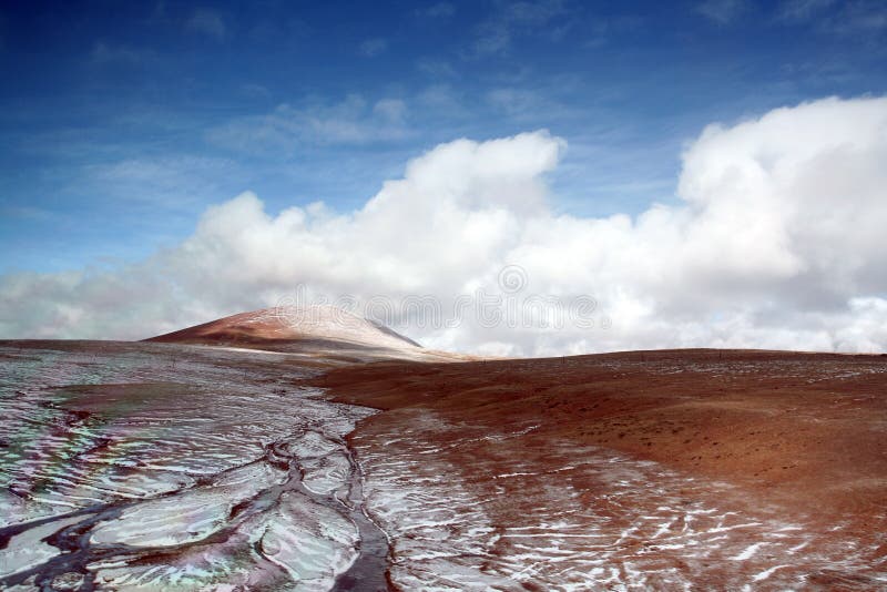 Landscape in tibetan plateau