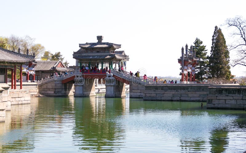 Landskap för vår för Pekingsommarslott arkivbilder