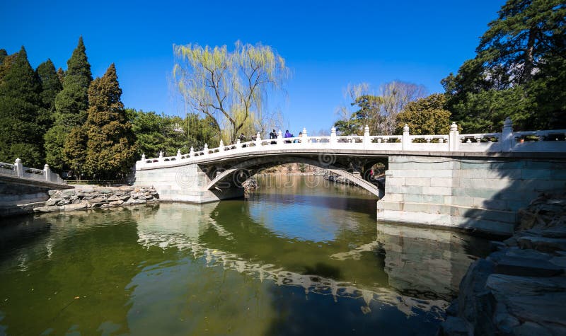 Landskap för vår för Pekingsommarslott arkivbilder