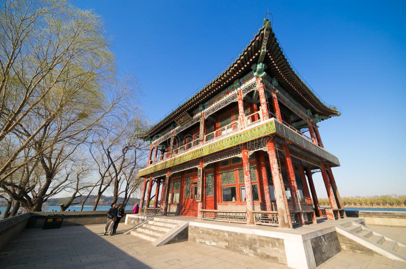 Landskap för vår för Pekingsommarslott arkivbilder