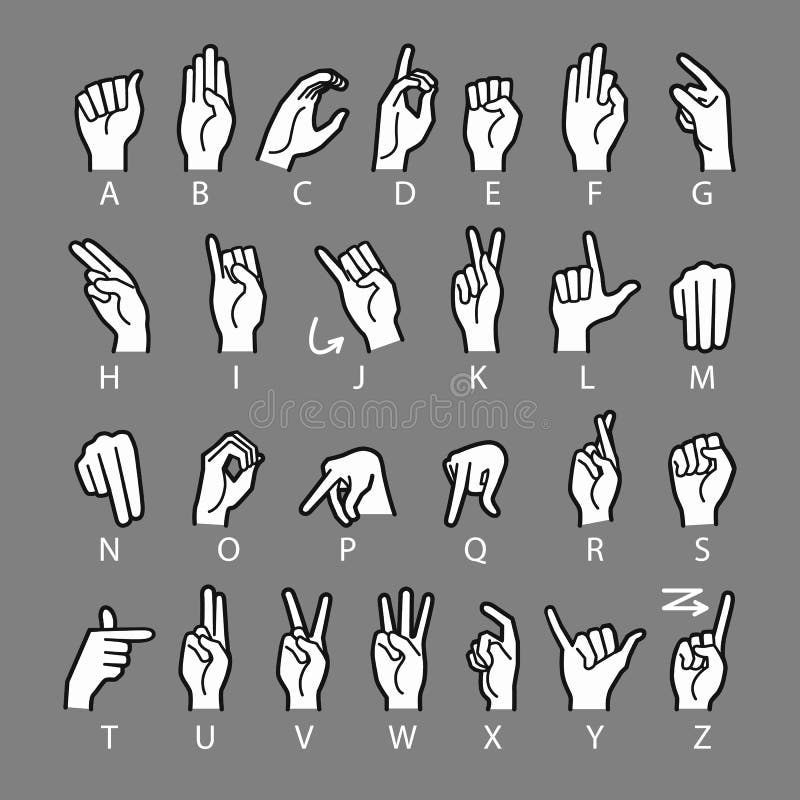 Langue de vecteur de main de sourds-muets Alphabet d'ASL de langue des signes américaine