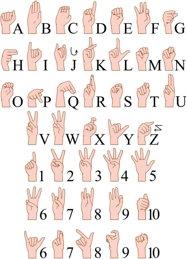 Langue des signes A à paquet de mains de nombres de Z