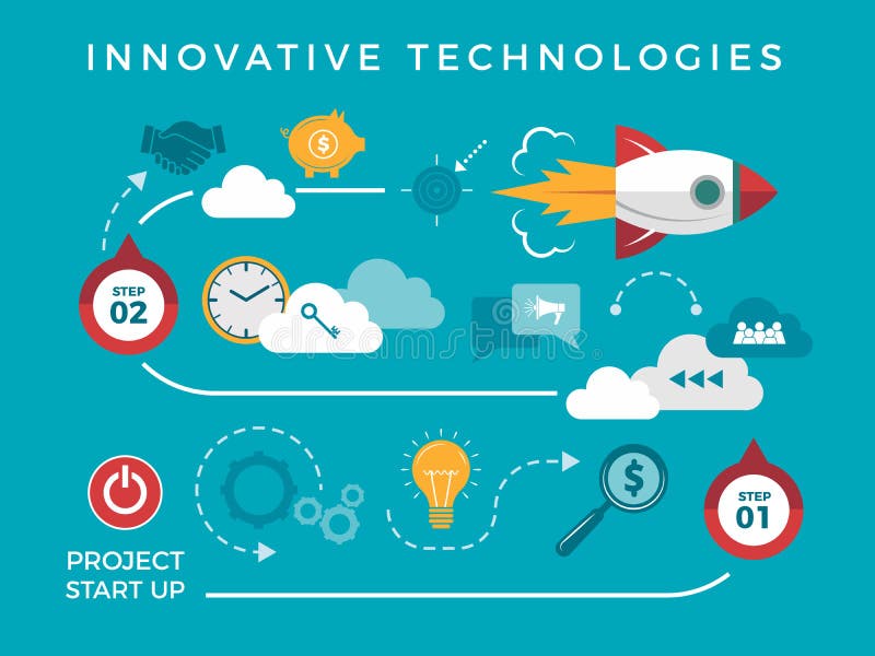 Lanzamiento del negocio infographic Las finanzas de proyecto de inicio y el concepto de los empleados del trabajo con el diagrama stock de ilustración Lanzamiento del negocio infographic Las finanzas de proyecto de inicio y el concepto de los empleados del trabajo con el diagrama stock de ilustración