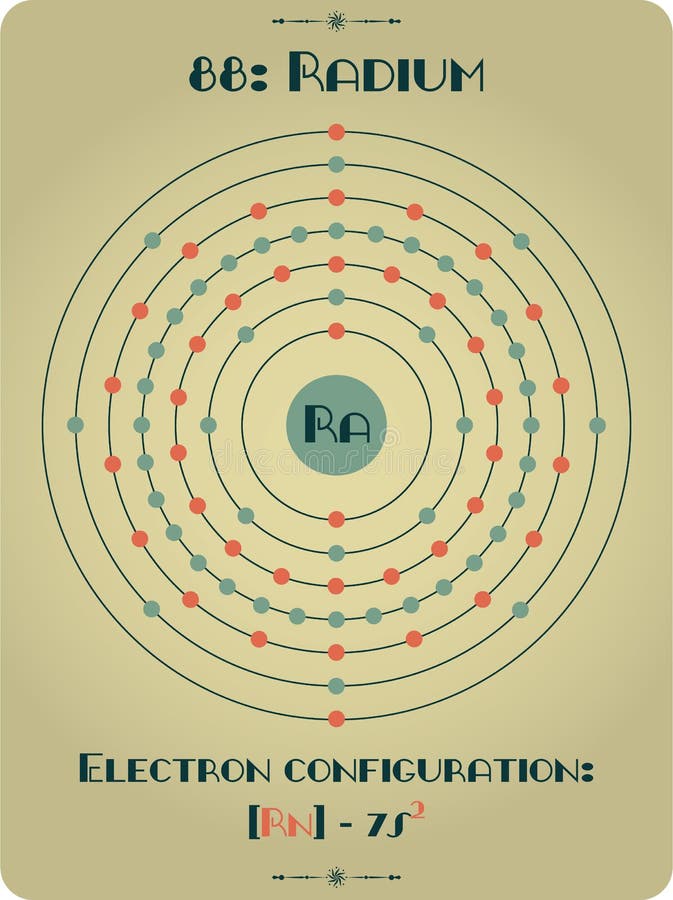 Radium Stock Illustrations 1,079 Radium Stock Illustrations, Vectors