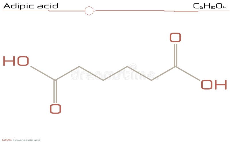 Формула адипиновой кислоты