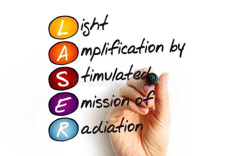 LASER Light Amplification by Stimulated Emission of Radiation Acronym