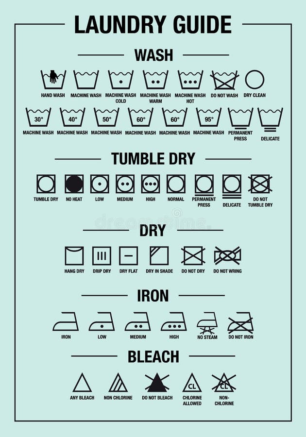 a-simple-guide-to-laundry-symbols-free-printable-the-candie-corner