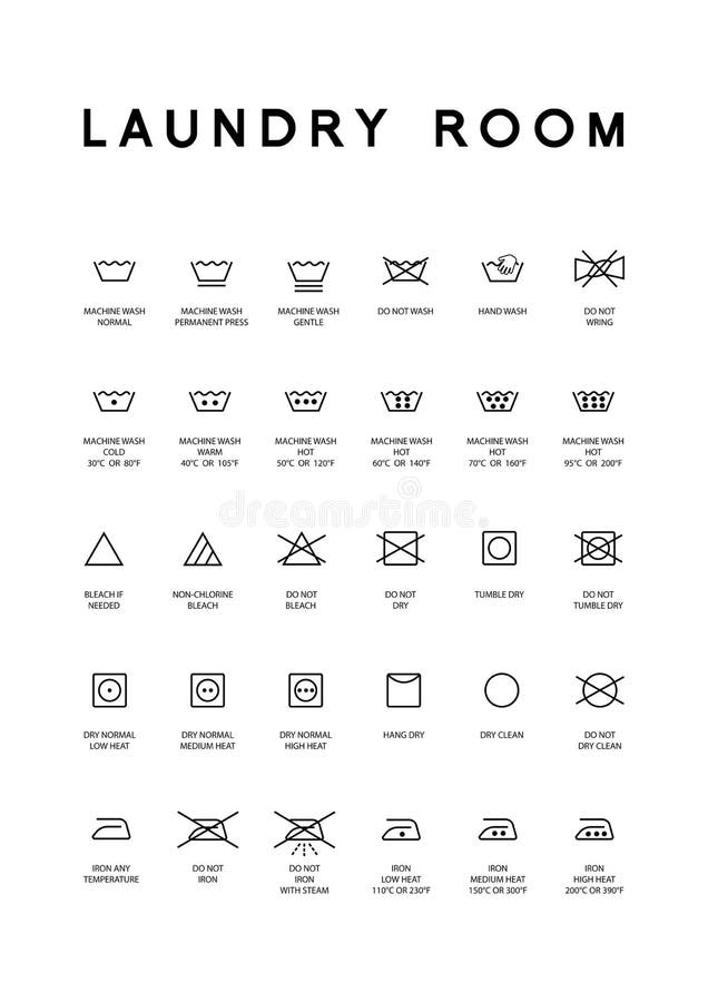 Tumble dry. Textile Care Symbols Stock Vector