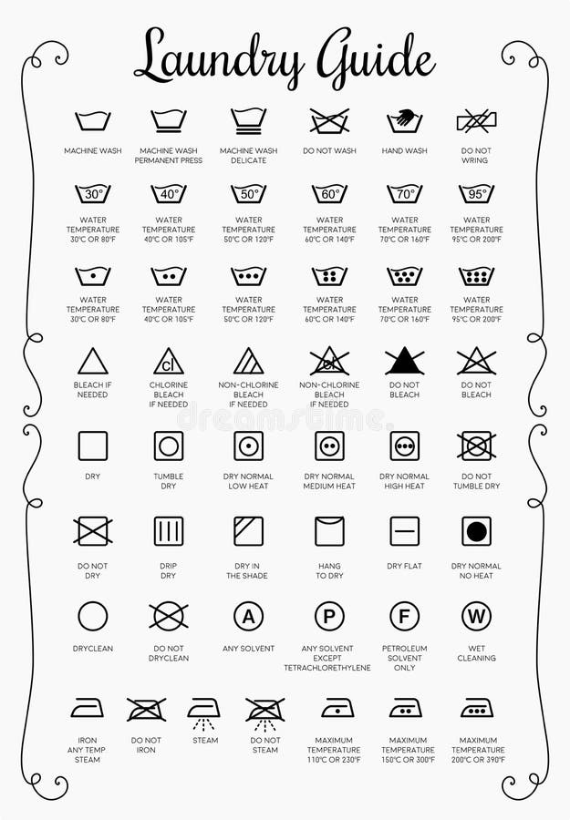 Temperature Laundry Stock Illustrations 6,118 Temperature Laundry