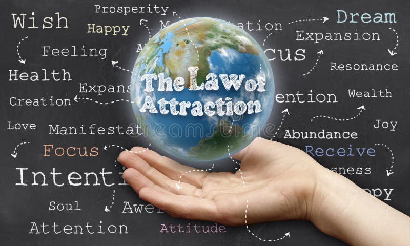 Law of Attraction royalty free illustration