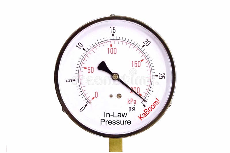 In-laws Pressure Gauge