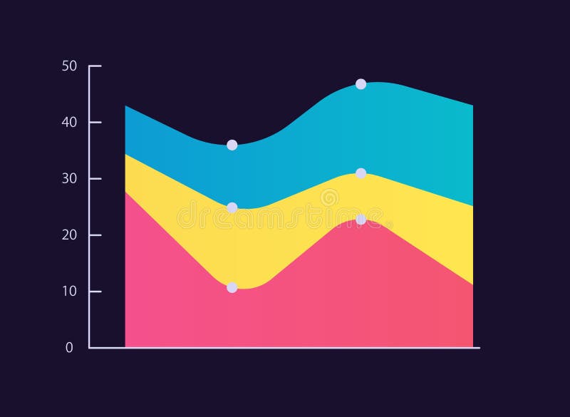 Layered Area Infographic Chart Design Template for Dark Theme Stock