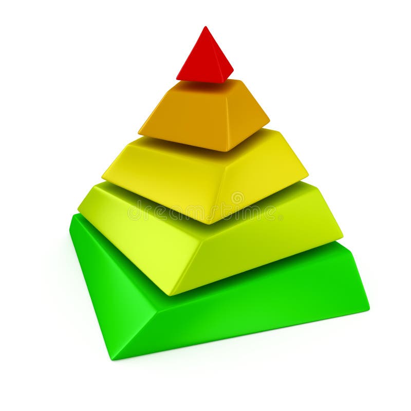 Layered Pyramid Chart Diagram Stock Illustrations 309 Layered Pyramid