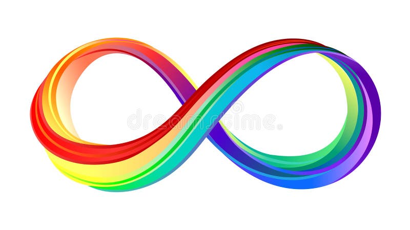 infinity symbol