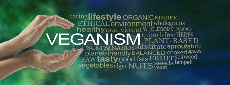 Female hands cupped around the word VEGANISM surrounded by a VEGANISM word cloud on a blue green modern abstract background. Female hands cupped around the word VEGANISM surrounded by a VEGANISM word cloud on a blue green modern abstract background