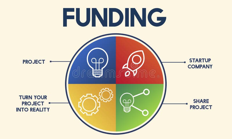 Le budget de donation de placement investissent le concept de monnaie de banque illustration de vecteur Le budget de donation de placement investissent le concept de monnaie de banque illustration de vecteur