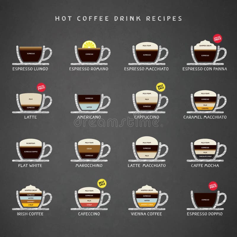 Hot coffee drinks recipes icons set. Vector and Illustration. Hot coffee drinks recipes icons set. Vector and Illustration.