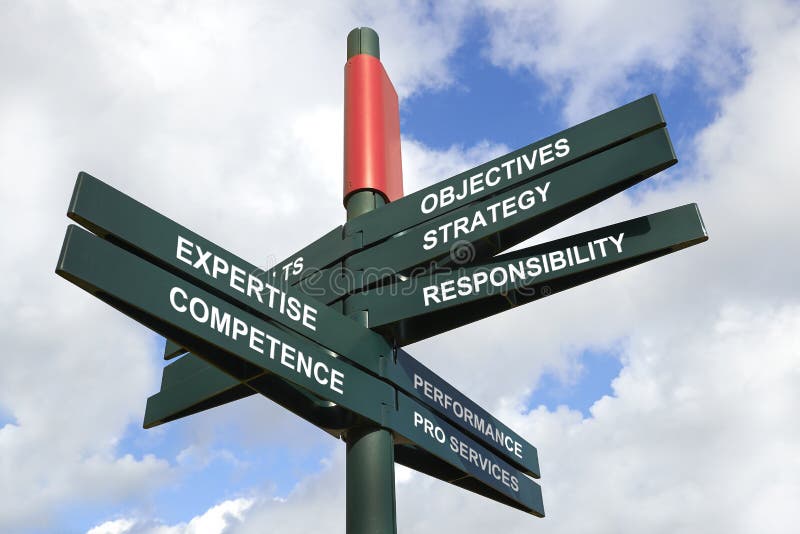 Le competenze o l'abilità di lavoro possono rendergli il professionista esperto - engli immagine stock Le competenze o l'abilità di lavoro possono rendergli il professionista esperto - engli immagine stock