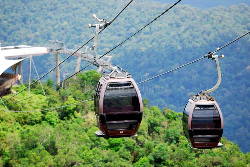 Le funiculaire de Langkawi image stock