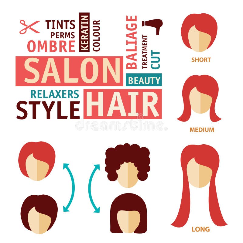 Le icone hanno messo nello stile piano di progettazione con il trattamento dei capelli, punti per impedire la caduta dei capelli illustrazione vettoriale Le icone hanno messo nello stile piano di progettazione con il trattamento dei capelli, punti per impedire la caduta dei capelli illustrazione vettoriale