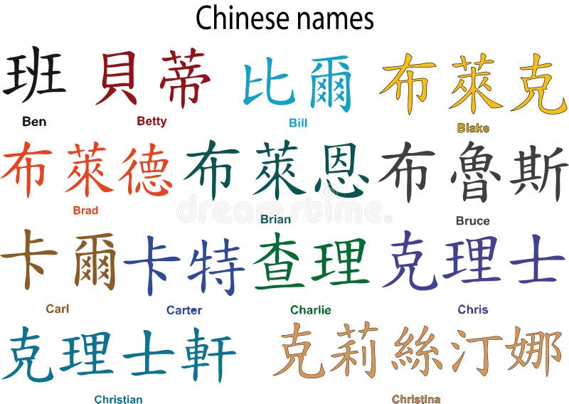 Le Nom Du Chinois Illustration Stock Illustration Du Symbole 5020515 chinese-names-list