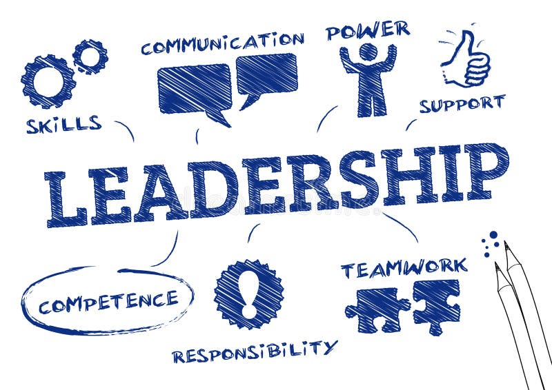 Leadership Abstract Concept Stock Vector - Illustration of decisions