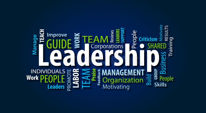 Leadership Word Cloud stock illustration. Illustration of concept -  158104755