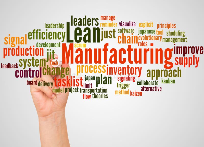 Lean Manufacturing word cloud and hand with marker concept royalty free stock image Lean Manufacturing word cloud and hand with marker concept royalty free stock image