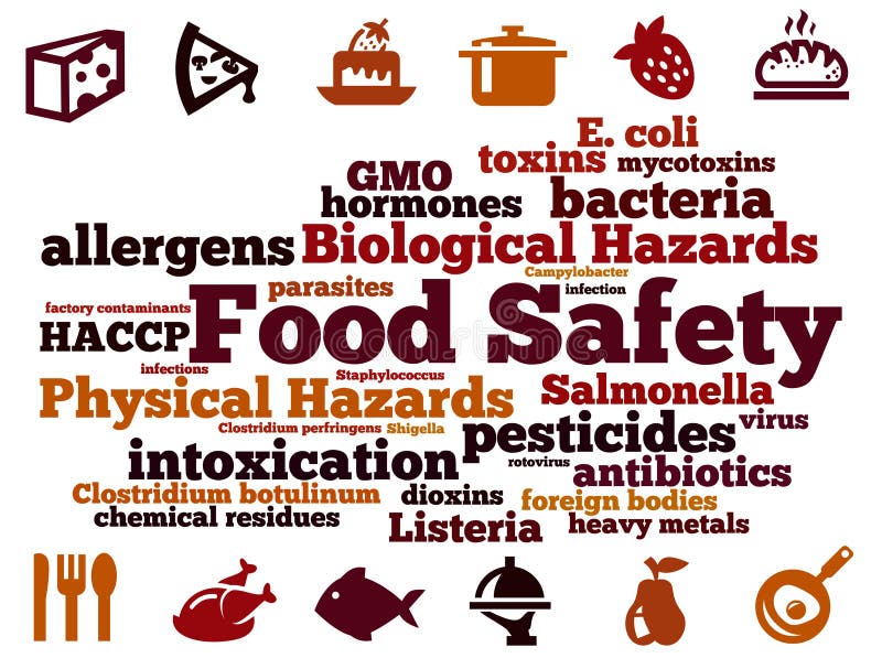 Overview of relevant and important food related hazards. Overview of relevant and important food related hazards