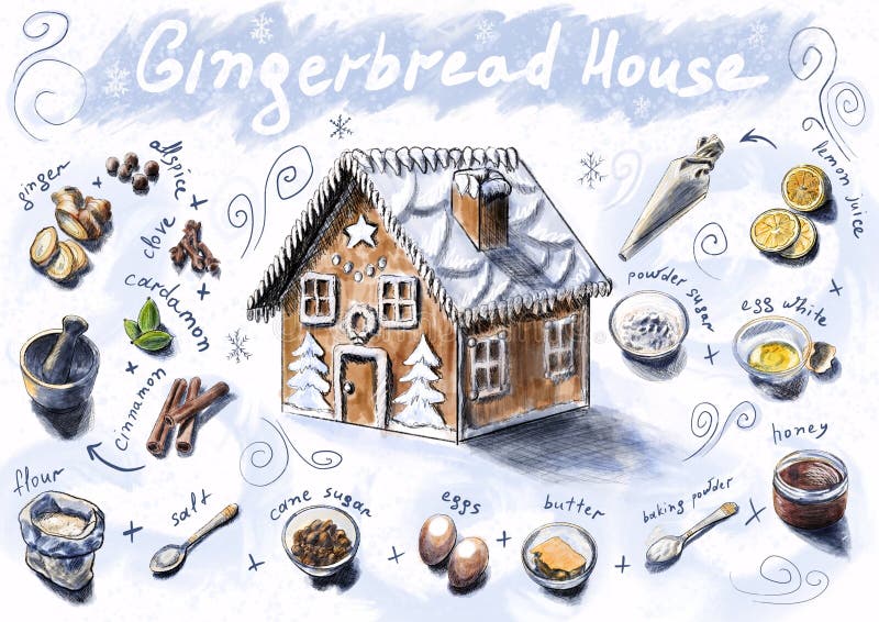 Lebkuchenrezeptur für Weihnachts- und Neujahr Skizze mit gezogenen Zutaten zum Backen Ingwer, Zimt lizenzfreies stockbild Lebkuchenrezeptur für Weihnachts- und Neujahr Skizze mit gezogenen Zutaten zum Backen Ingwer, Zimt lizenzfreies stockbild