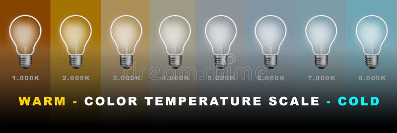 LED Lighting Color Temperature Scale in Kelvin Degrees Stock ...