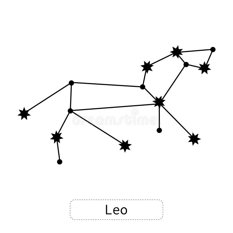 Lejonetkonstellation Horoskop zodiaktecken Förutsägelser och spådom Plant illustration eller objekt vektor vektor illustrationer Lejonetkonstellation Horoskop zodiaktecken Förutsägelser och spådom Plant illustration eller objekt vektor vektor illustrationer