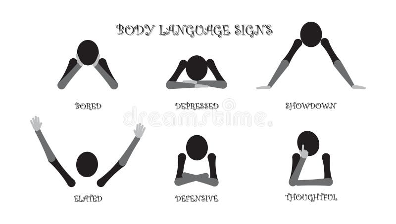 Les différents signes de langage du corps aiment l'exaltation