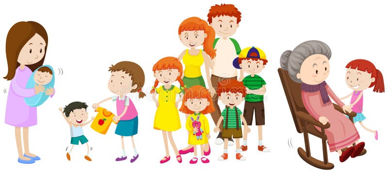 Les gens à différents âges dans la famille illustration de vecteur Les gens à différents âges dans la famille illustration de vecteur